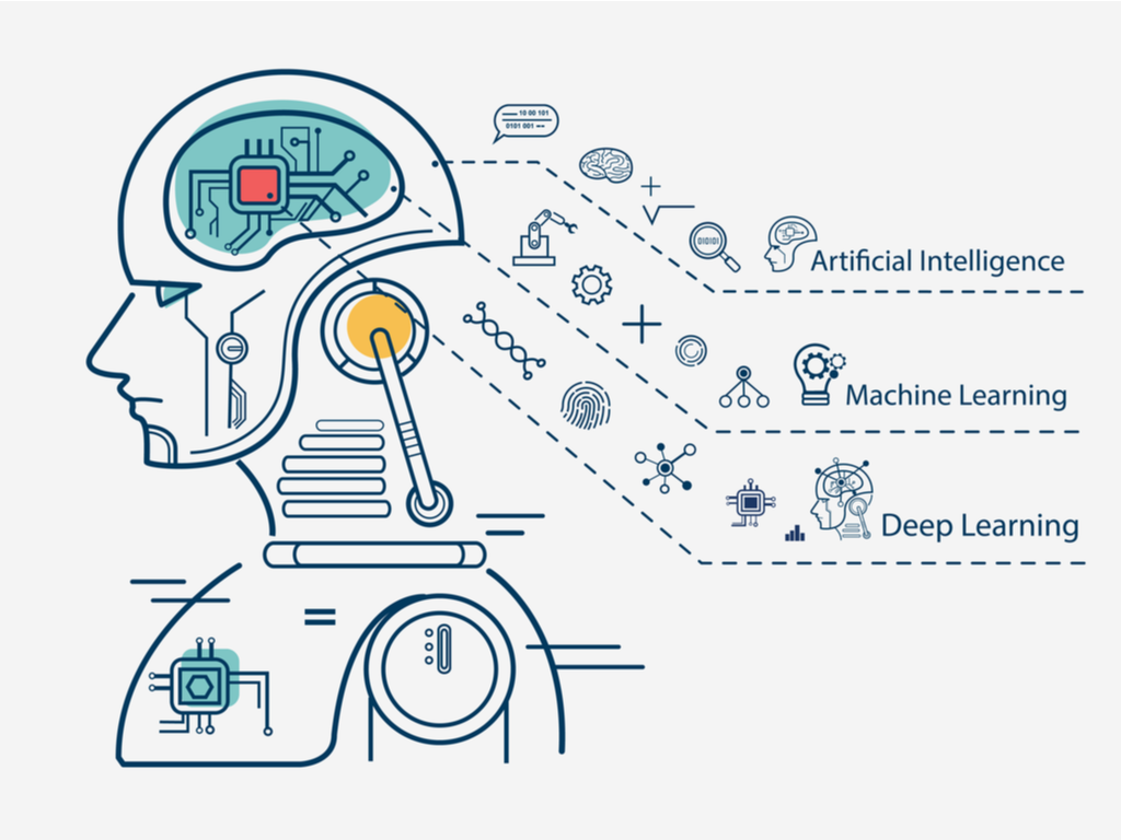 Deep-Learning-AI-Machine-Learning